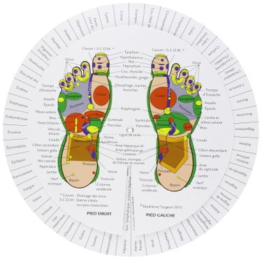 Couverture de DE MORTAGNE Révélateur : Pieds