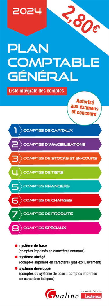 Plan comptable général 2024 : liste intégrale des comptes