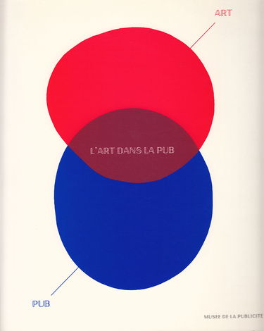 L'art dans la publicité