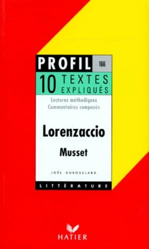 Musset : Lorenzaccio, textes expliqués