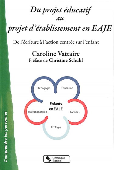 Couverture de Du projet éducatif au projet d'établissement en EAJE : de l'écriture à l'action centrée sur l'enfant