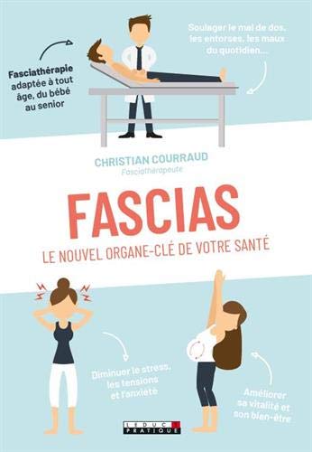 Fascias : le nouvel organe-clé de votre santé