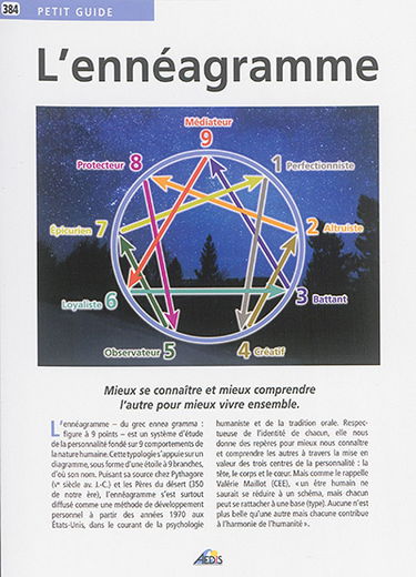 L'ennéagramme