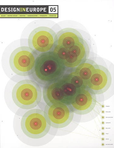 DesigninEurope 05 : design, graphic design, creation, communication, typography, webdesign