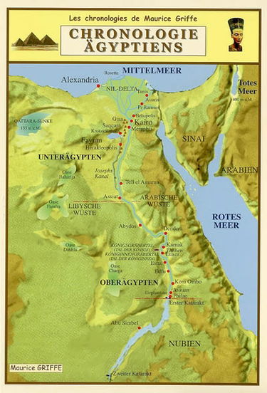 Chronologie Ägyptens