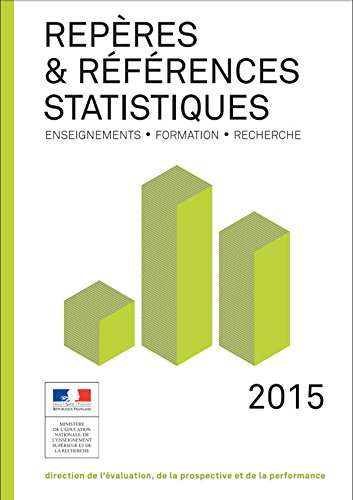 Couverture de Repères et références statistiques 2015 (Enseignements - Formation - Recherche)
