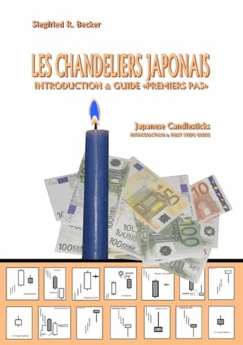 Les chandeliers japonais
