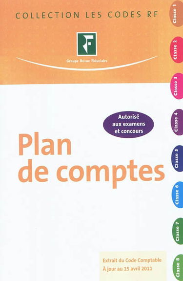 Plan de comptes : extrait du Code comptable