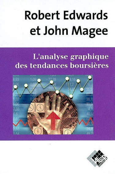 L'analyse graphique des tendances boursières