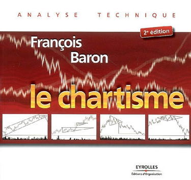 Le chartisme : méthodes et stratégies pour gagner en Bourse