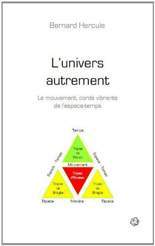 L'UNIVERS AUTREMENT le mouvement, corde vibrante de l'espace-temps