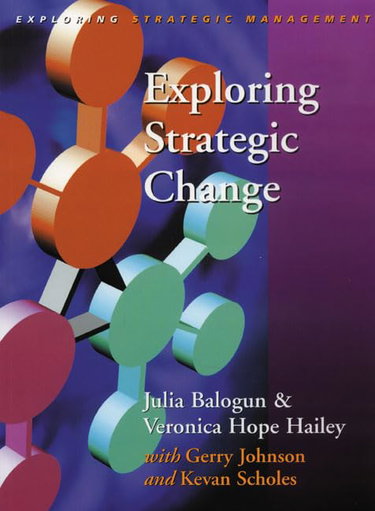 Couverture de Exploring Strategic Change