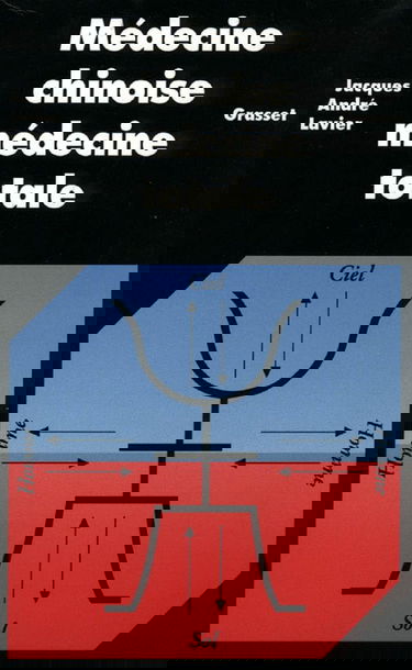 Médecine chinoise, médecine totale