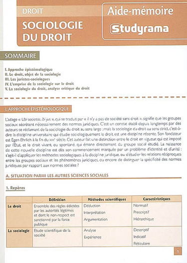 Sociologie du droit