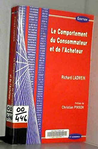 Le comportement du consommateur et de l'acheteur