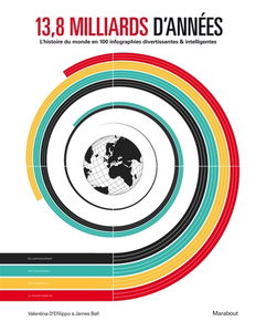 L'histoire du monde en infographie : 100 infographies divertissantes & intelligentes pour comprendre 13,8 milliards d'années