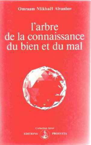 Arbre de la connaissance