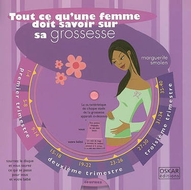 Tout ce qu'une femme doit savoir sur sa grossesse