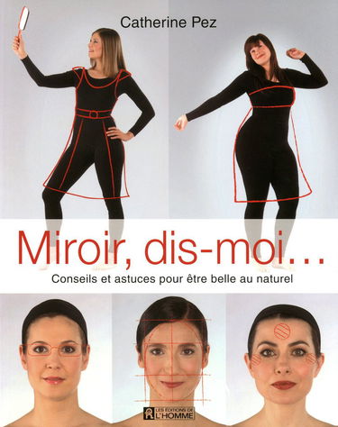Miroir, dis-moi ...