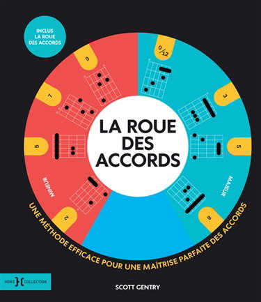 Couverture de La roue des accords : manuel d'apprentissage rapide des accords de guitare : une méthode efficace pour une maîtrise parfaite des accords