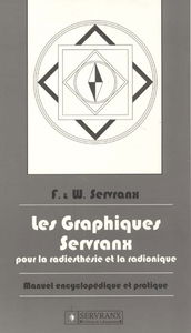 Les graphiques Servranx