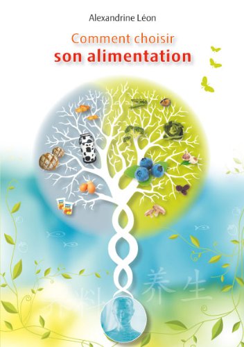 Comment choisir son alimentation