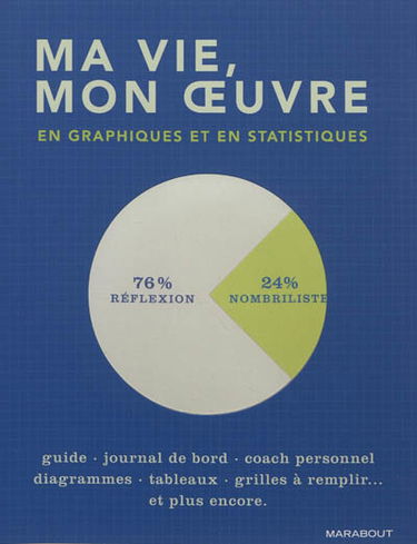 Ma vie, mon oeuvre : en graphiques et en statistiques