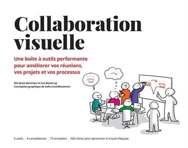 Collaboration visuelle : une boîte à outils performante pour améliorer vos réunions, vos projets et vos processus