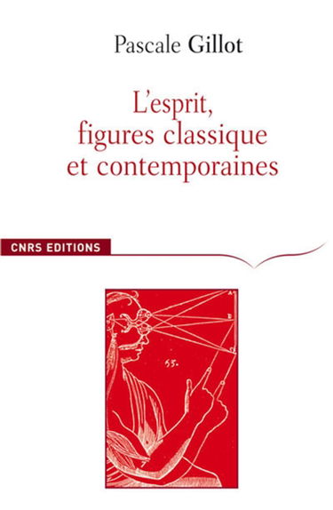 L'esprit, figures classiques et contemporaines