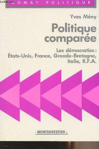 Politique comparée