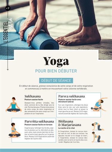 Couverture de Yoga : pour bien débuter par Collectif