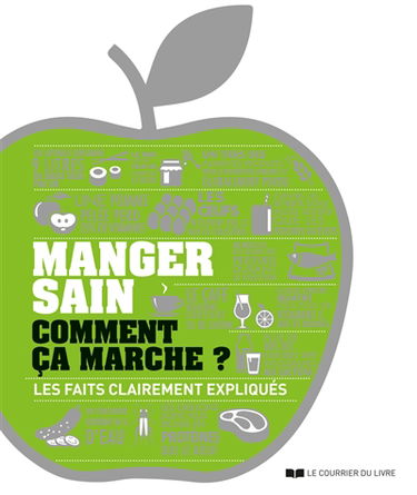 Manger sain, comment ça marche ? : les faits clairement expliqués