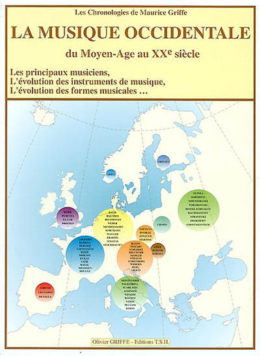 La musique occidentale, du Moyen-Age au XXe siècle : les principaux musiciens, l'évolution des instruments de musique, l'évolution des formes musicales...