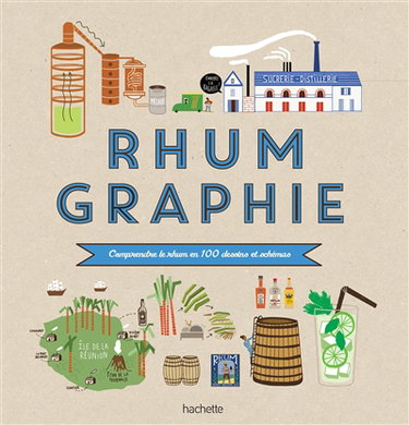 Rhumgraphie : comprendre le rhum en 100 dessins et schémas