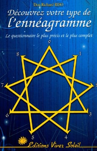 Découvrez votre type de l'ennéagramme : le questionnaire le plus précis, le plus complet