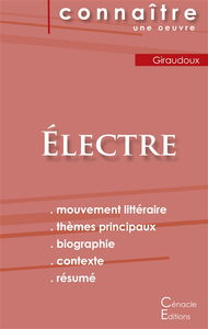Fiche de lecture Electre de Jean Giraudoux (Analyse littéraire de référence et résumé complet)