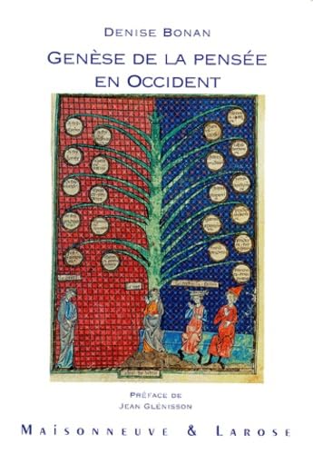Genèse et formation de la pensée occidentale