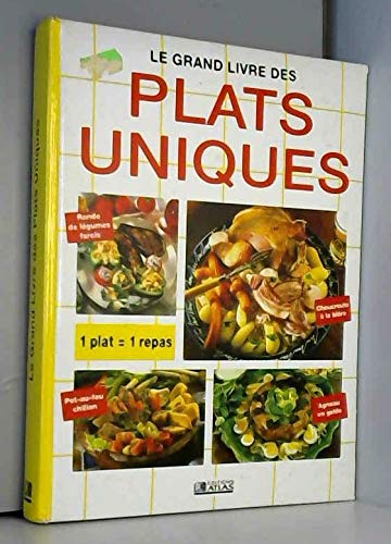 Recettes pratiques du marché