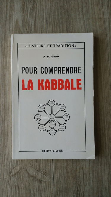 Pour comprendre la kabbale