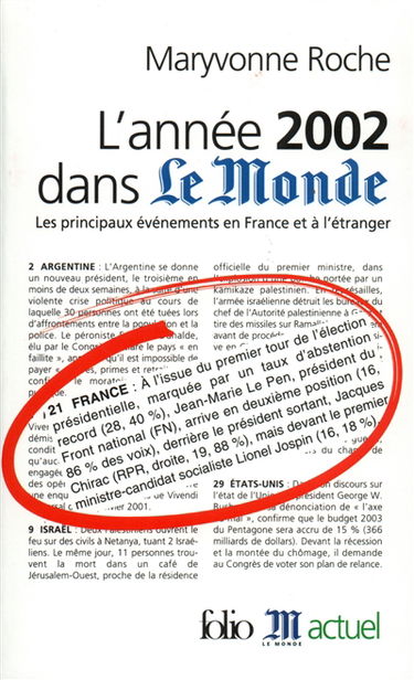 L'année 2002 dans Le Monde : les principaux événements en France et à l'étranger