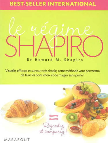 Le régime Shapiro