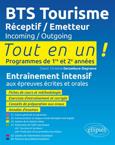 BTS tourisme réceptif-émetteur, incoming-outgoing : programmes de 1re et 2e années