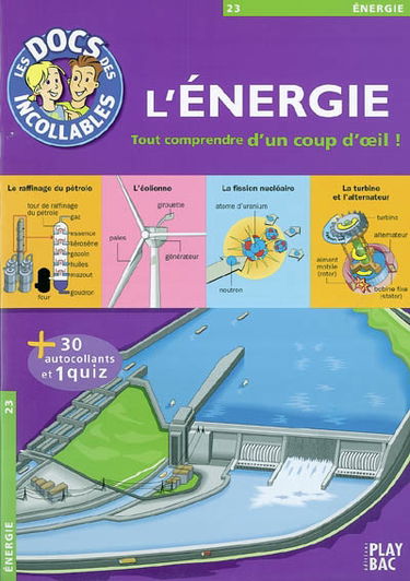 L'énergie