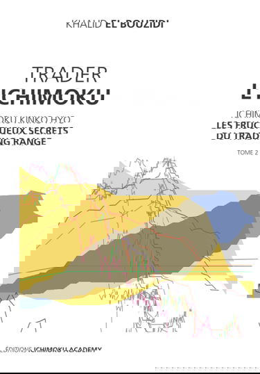 TRADER L’ICHIMOKU: ICHIMOKU KINKOHYO LES FRUCTUEUX SECRETS DU TRADING RANGE