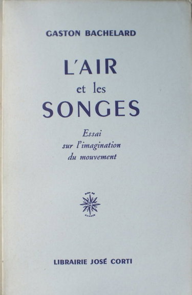 Couverture de L'Air et les Songes - Essai sur Pimationa du Mouvement
