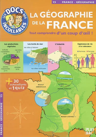 La géographie de la France