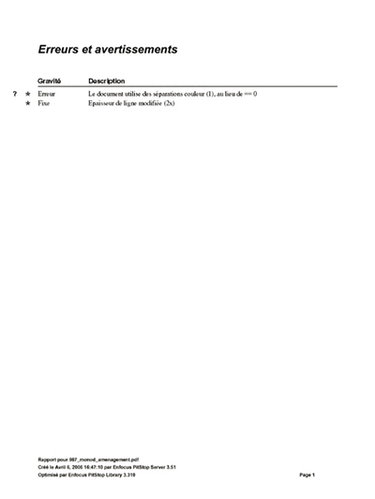 L'aménagement du territoire