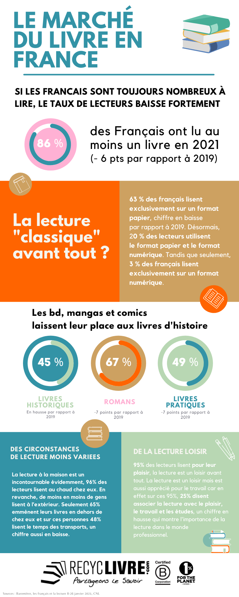 Marche-du-Livre-RecycLivre1