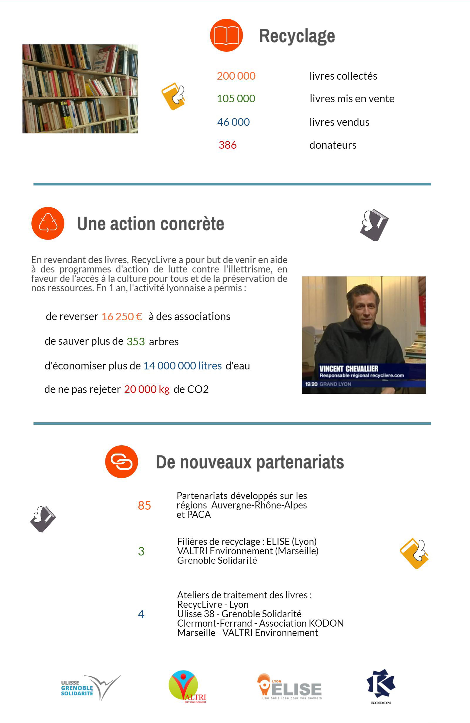 info-1-an-lyon (blog)